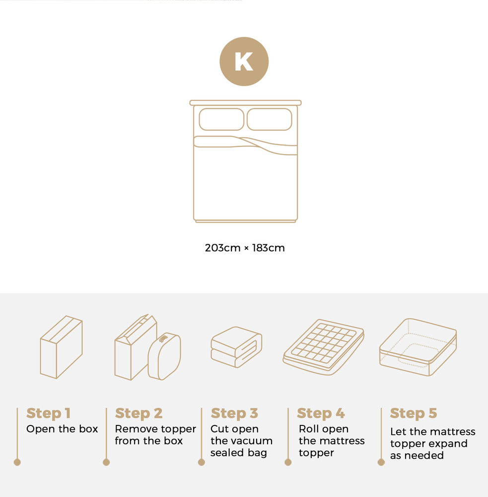 Bedra Mattress Topper Pillowtop Airflow Mesh 5cm King