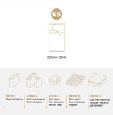 Bedra Mattress Topper Pillowtop Airflow Mesh 5cm King Single