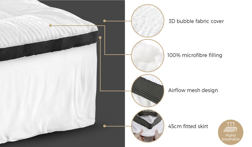 Bedra Mattress Topper Pillowtop Airflow Mesh 5cm King Single