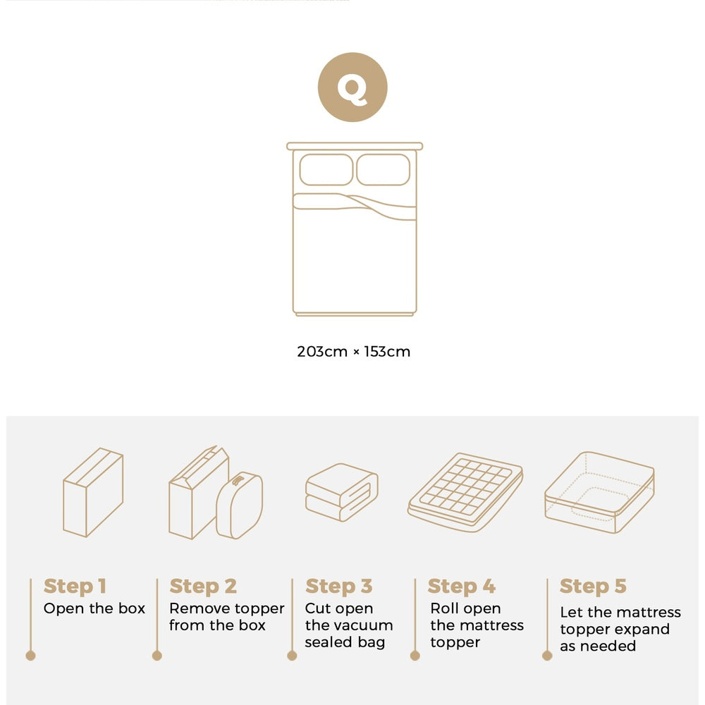 Bedra Mattress Topper Pillowtop Airflow Mesh 5cm Queen
