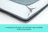 Laura Hill Premium King Single Mattress with Euro Top Layer - 32cm
