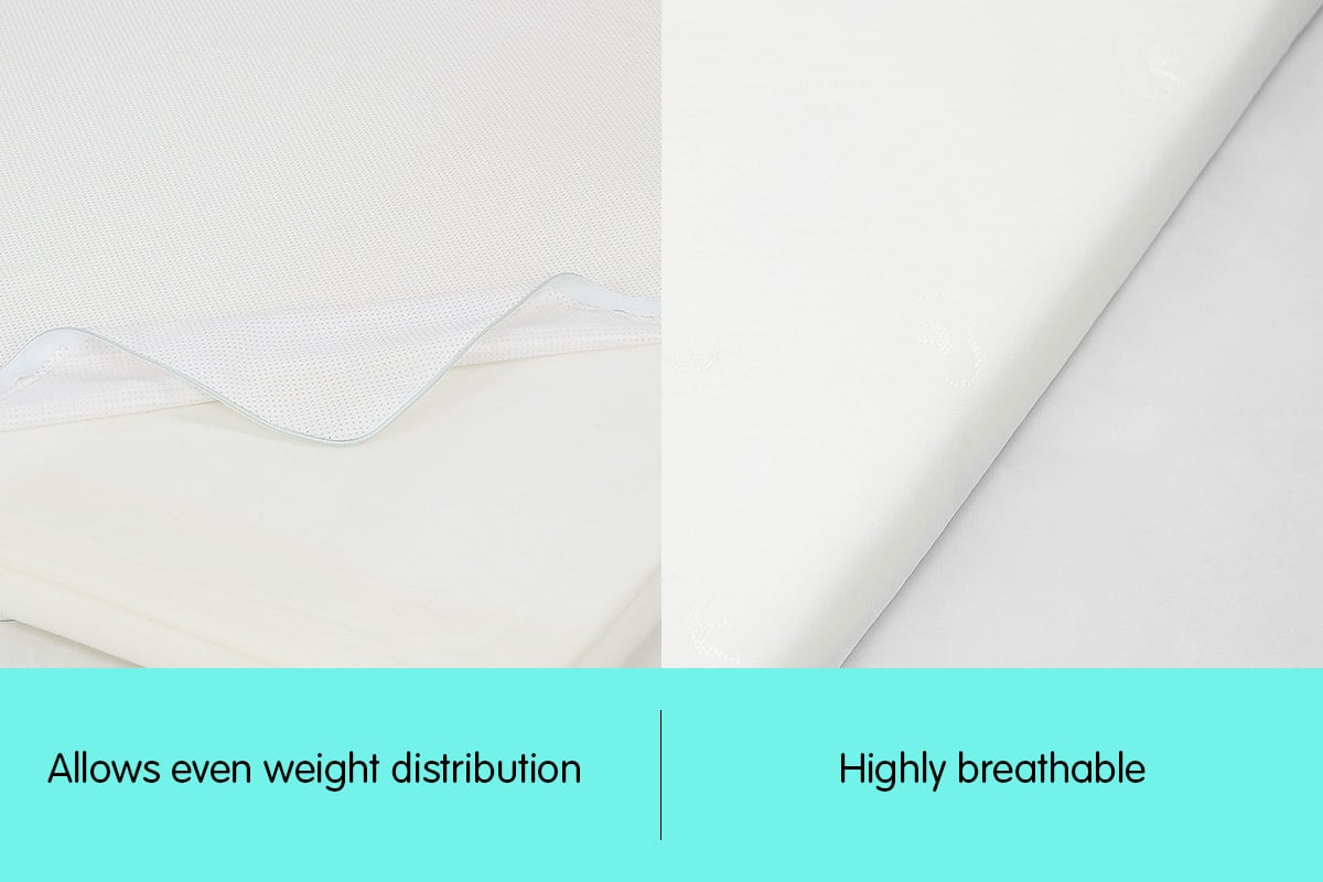 Laura Hill High Density Mattress foam Topper 7cm - Queen