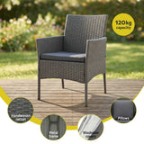 Gardeon 4-Piece Outdoor Sofa Set Rattan Furniture with Two Pillows Grey - Rear View
