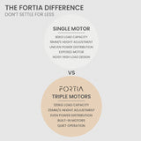 FORTIA Corner Standing Desk, 1730W x 1730W x 750D, 3 Motors, 120kg Load, Sit to Stand Up Electric Height Adjustable, Black/Black Frame - Top-Down View