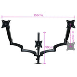 FORTIA Triple Computer Monitor Mount Stand for Desk with 3 Adjustable Arm Holder for 15 to 32 inch Displays - Rear View
