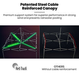 RED TRACK 3x3m Premium Pop Up Gazebo Marquee, Patented Steel Cable Canopy Support System, Wheeled Carry Bag, Side Walls, UV Block, Reinforced Frame,
