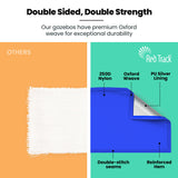 RED TRACK 3x3m Premium Pop Up Gazebo Marquee, Patented Steel Cable Canopy Support System, Wheeled Carry Bag, Side Walls, UV Block, Reinforced Frame, Blue - Close-Up Angle