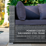 LONDON RATTAN 5 Seater Modular Outdoor Lounge Setting with Coffee Table, Grey - Rear View