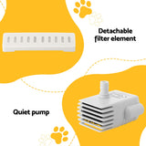 Automatic 2.2L i.Pet Water Dispenser Feeder for Dogs and Cats with Filtration System - Rear View