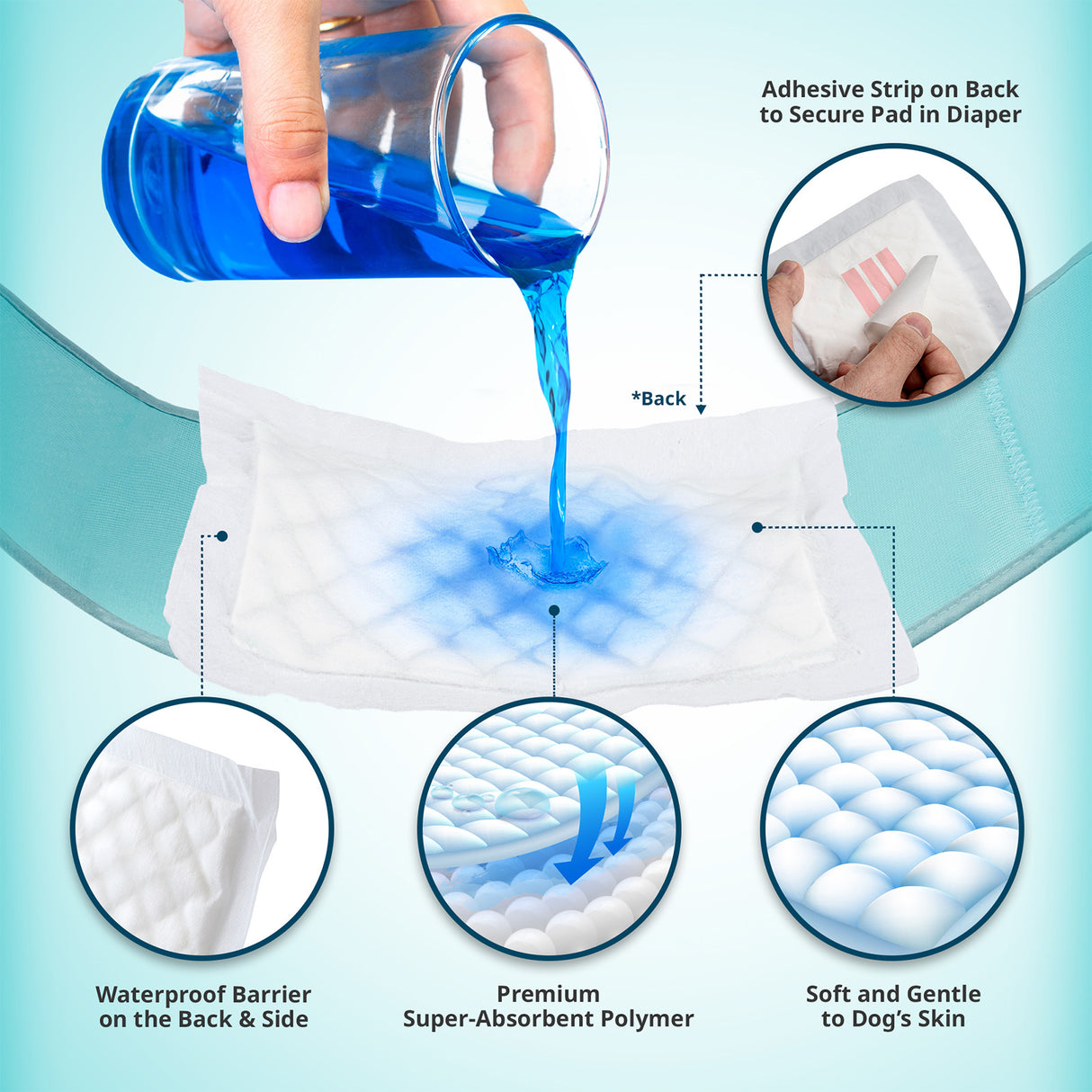L Dog Male Wrap + 10X M Diaper Booster Pads