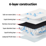 i.Pet Pet Training Pads 400pcs 60x60cm Puppy Dog Toilet Pee Indoor Super Absorbent Grey - Top-Down View