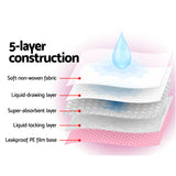 i.Pet Pet Training Pads 200pcs 60x60cm Puppy Dog Toilet Pee Indoor Super Absorbent Pink - 45-Degree Angle