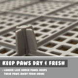 Pet Potty Tray Raised Walls T1 - GREY