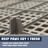 Pet Potty Tray Detachable Wall T2 - BLUE
