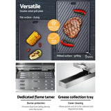 Grillz Portable Gas BBQ Grill with Double Sided Plate - Rear View