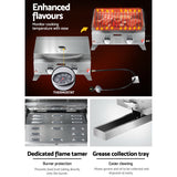 Grillz Portable Gas BBQ Grill 2 Burners - Rear View