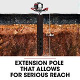 BAUMR-AG BPX-1400 38cc 4-Stroke Petrol Post Hole Digger, 150mm Auger w/ 600mm Extension Shaft - Top-Down View