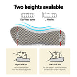 Giselle Memory Foam Pillow Contour Neck - Rear View
