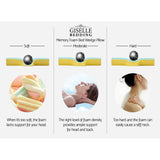 Giselle Bedding Wedge Pillow Bamboo Cover Twin Pack - Rear View