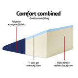 Giselle Bedding Wedge Pillow Blue - Top-Down View