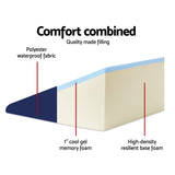 Giselle Bedding Wedge Pillow Blue Twin Pack - Top-Down View