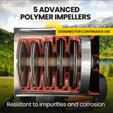 PROTEGE Multi Stage High Pressure Water Pump for Farm Garden Irrigation - Close-Up Angle