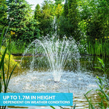 PROTEGE 20W Solar Powered Water Fountain Pump Pond Kit with Eco Filter Box - Front View