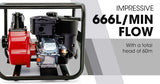 WARTON 8HP 3' Petrol Water Transfer Pump High Flow Irrigation - Close-Up Angle