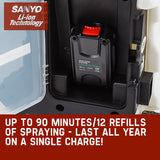 PROTEGE 15L Garden Weed Sprayer Multifunction Backpack Fertilizing Watering Farm - Side View