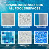 AURELAQUA Automatic Pool Cleaner, Flow-valve Suction Tech for Floors, Walls & Waterline