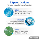 PROTEGE Variable Speed Pump, 1.0HP, 3 Speeds, Quiet, Economical, for Swimming Pool and Spa