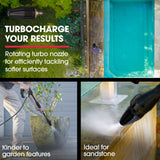 JET-USA Electric High Pressure Washer 3500PSI, 5 Nozzles, Spin & Wheel Brush, Deck Cleaner, Turbo Head, 10M Hose - Low Angle