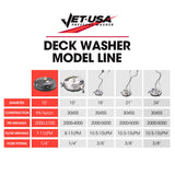 Jet-USA 15' Nylon Pressure Washer Surface Cleaner, 1/4' Fitting, For Concrete Driveway Patio Floor