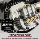 JET-USA RX550 Electric High Pressure Washer 3500PSI Ultimate Pack, 5 Nozzles, Spin & Wheel Brush, Deck Cleaner, Turbo Head, Angled Lance, 30M Hose Reach - Side View