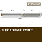 Protege 1.5HP Submersible Bore Water Pump Deep Well Irrigation Stainless Steel