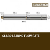 Protege 1.5HP Submersible Bore Water Pump Deep Well Irrigation Stainless Steel - Rear View