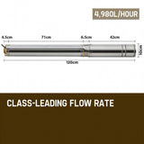 Protege 2HP Submersible Bore Water Pump Well Irrigation Stainless Steel 240V Deep
