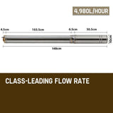 Protege 3HP Submersible Bore Water Pump Deep Well Irrigation Stainless Steel 240V - Rear View