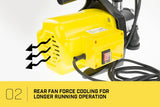1200w Weatherised stainless auto water pump - Yellow