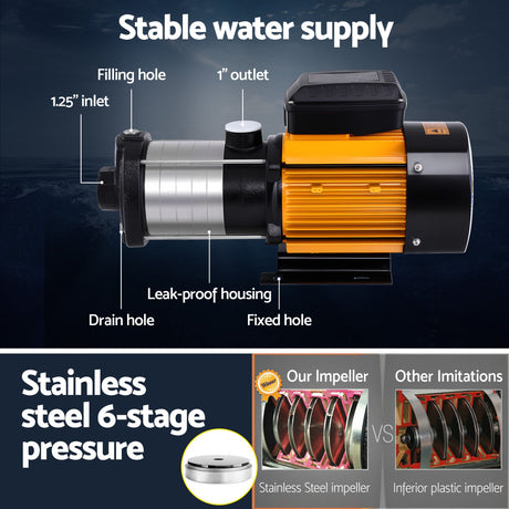 Giantz 6-Stage Water Pump Auto Controller Farm Irrigation Stainless Max. 2500W, image 8