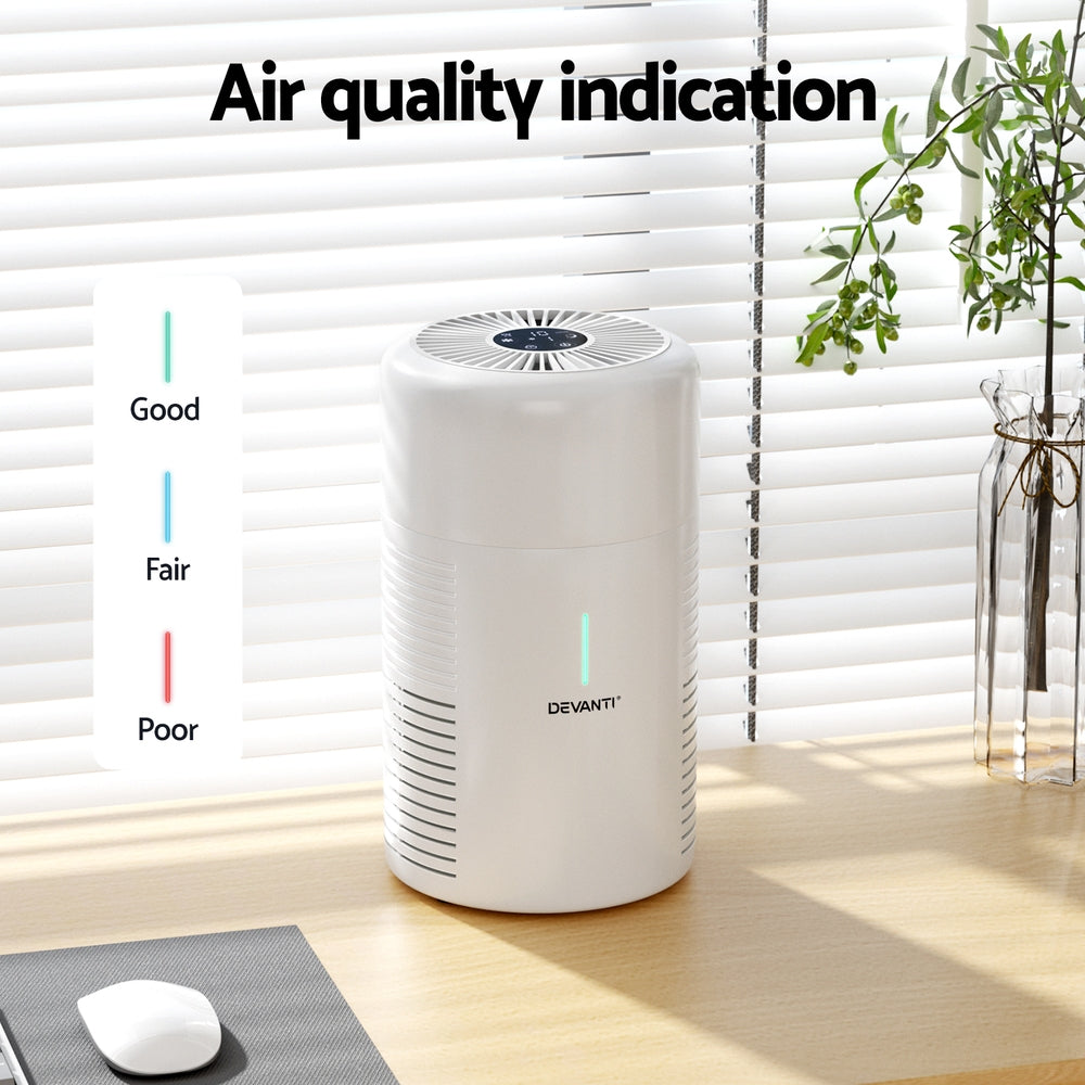 Devanti H-11 HEPA Air Purifier with Dust Sensor and PM2.5 Removal for Home Use