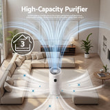 Devanti Air Purifier 4-Layer HEPA Filter White - Top-Down View