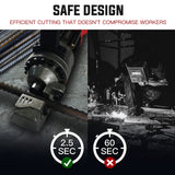 BAUMR-AG Hydraulic Portable Electric Rebar Cutter 16mm 850W - RB16T - Close-Up Angle