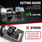 BAUMR-AG Hydraulic Portable Electric Rebar Cutter 16mm 850W - RB16T