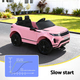 Kids Electric Ride On Car Land Rover Licensed Toy Cars Remote 12V Battery Pink - Rear View