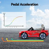 Kids Ride On Car BMW Licensed I4 Sports Remote Control Electric Toys 12V Red - Rear View