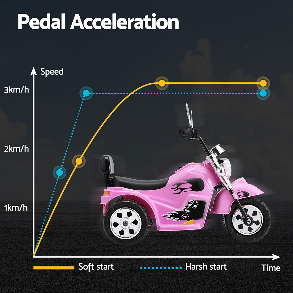 Rigo Electric Kids Motorbike Ride-On Toy with Music and Horn - 6V Pink