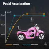 Rigo Electric Kids Motorbike Ride-On Toy with Music and Horn - 6V Pink - Rear View