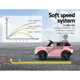 Rigo Kids Electric Ride On Car SUV Range Rover-inspired Cars Remote 12V Pink - Rear View