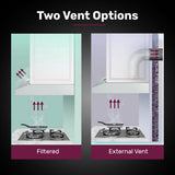 EUROCHEF Rangehood Filter Set, for EUR60S EFR60S EFR90S, 2 Replacement Activated Carbon Filters